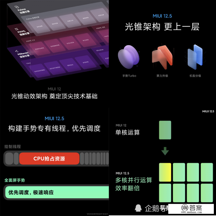 小米发布会2020一共多少个产品？