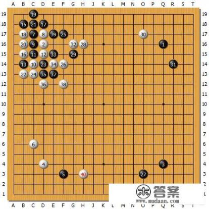 2021三星杯决赛？