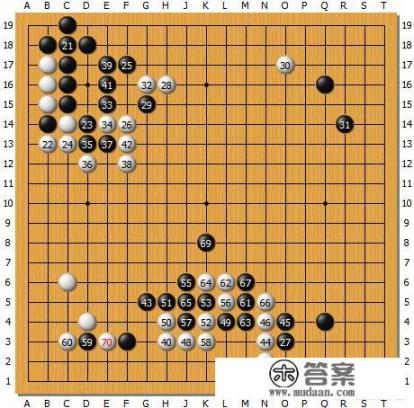 2021三星杯决赛？