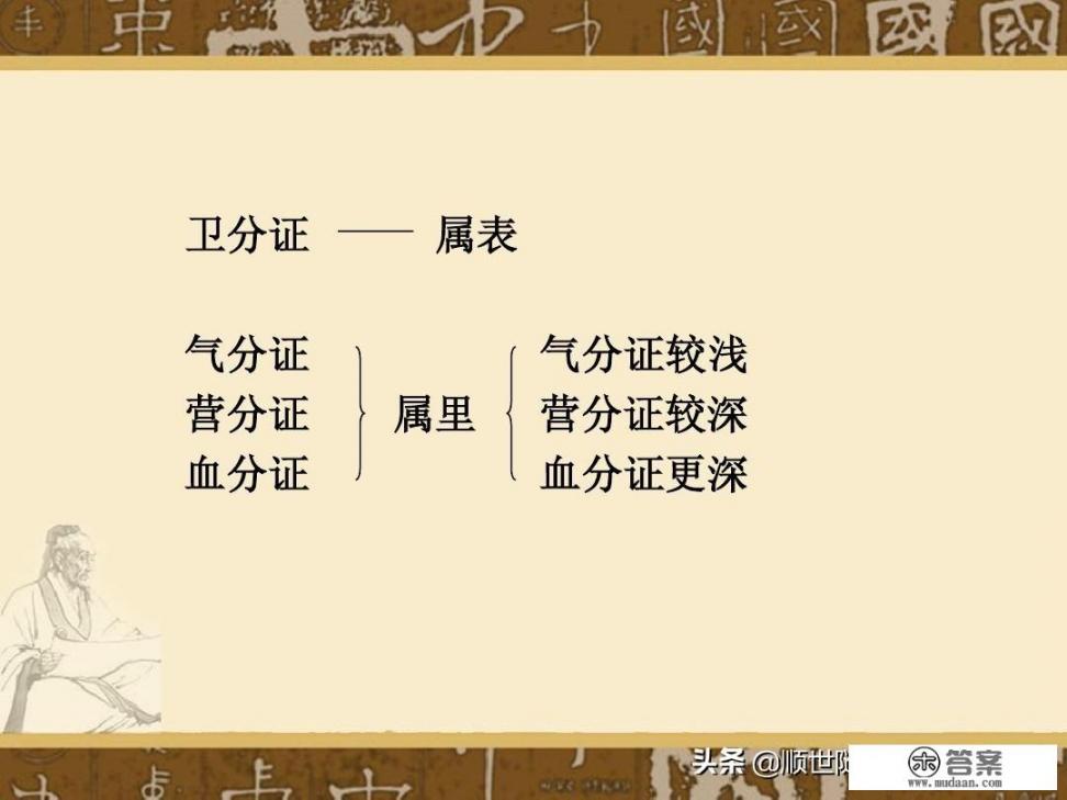 叫气什么意思？