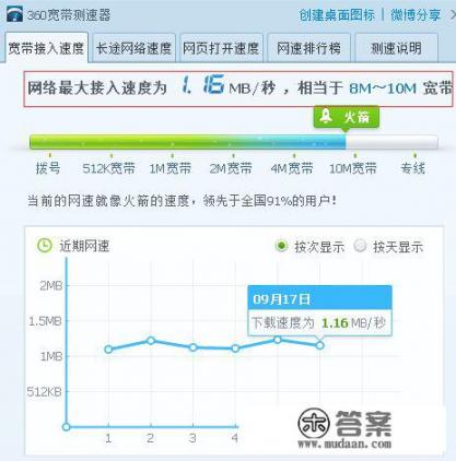 家里玩游戏多少兆够用? 家里玩游戏多少兆够用?
