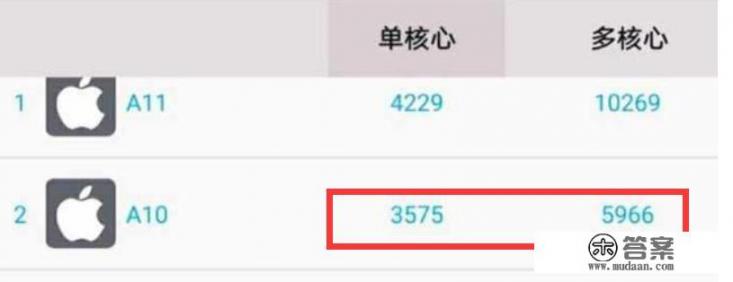 apple tv 7代售价? apple tv 7代售价?