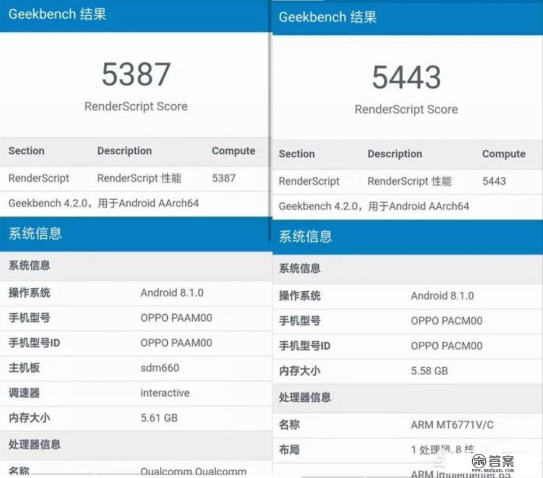 oppoR15梦境版现在市场价多少钱？