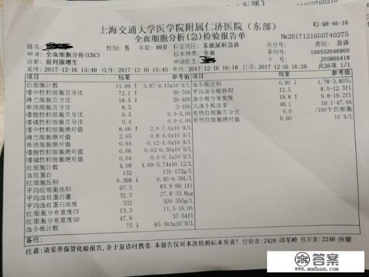 血常规包括哪些内容?能看出人体的哪些问题? 血常规包括哪些内容?能看出人体的哪些问题?