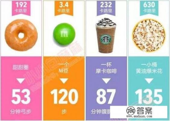 小孩10岁110斤，如何减肥才有效？