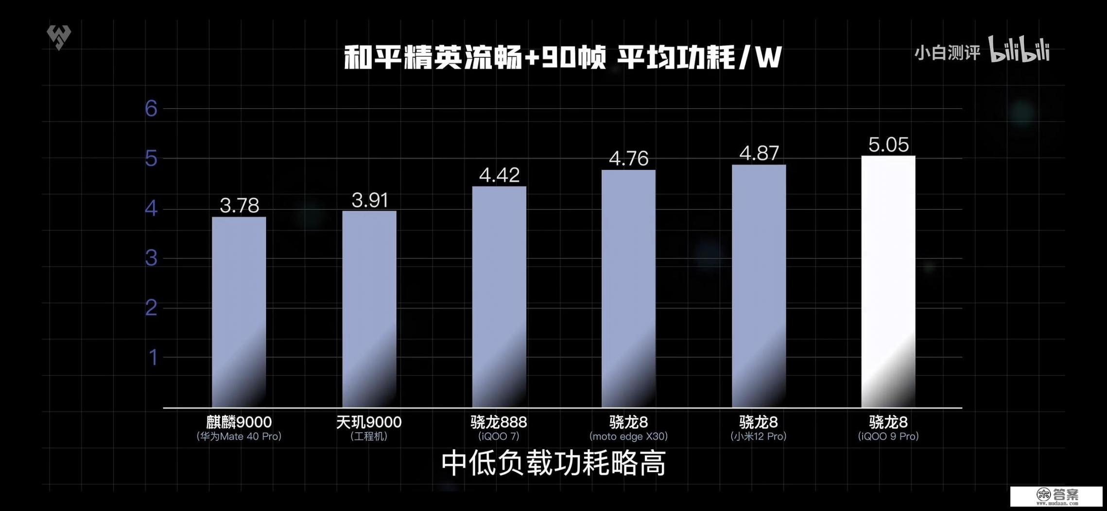 华为mate 40pro上市时间？