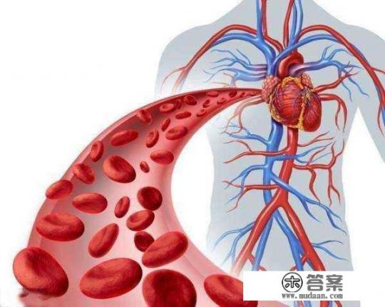 心肌梗塞是怎么回事？