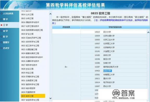 保研上海交通大学条件？