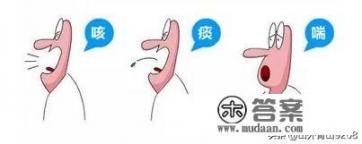 慢阻肺是什么？