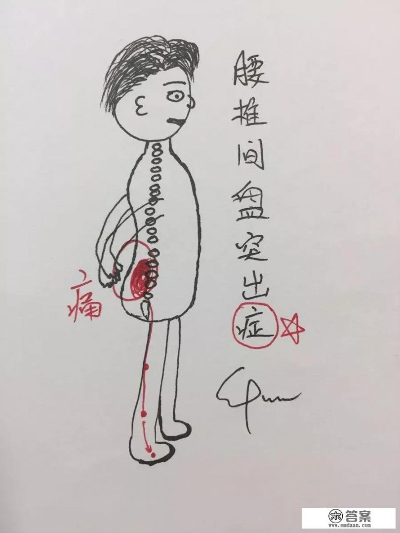 腰椎间盘突出症是什么? 腰椎间盘突出症是什么?