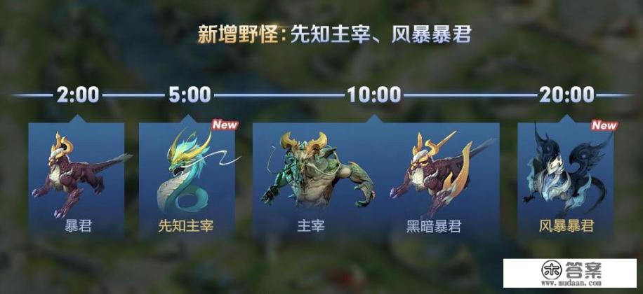 王者新称号主宰型选手是什么意思？