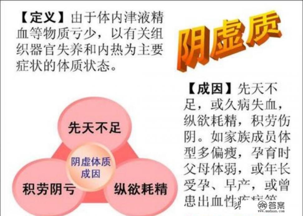 阴虚火旺的症状有哪些呢？