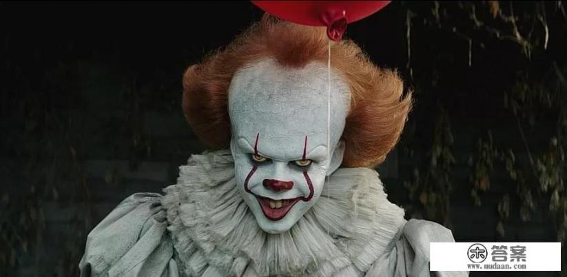 恐怖大师导演排名? 恐怖大师导演排名?