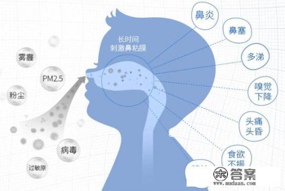 内舒拿是进口还是国产? 内舒拿是进口还是国产?