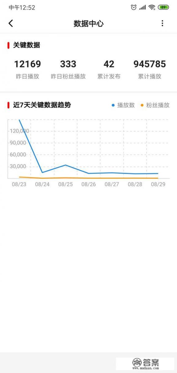 我想做手游录播解说视频，哪个视频网站或者是游戏视频网站最赚钱？