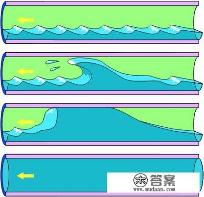 scr挤奶机说明书? scr挤奶机说明书?