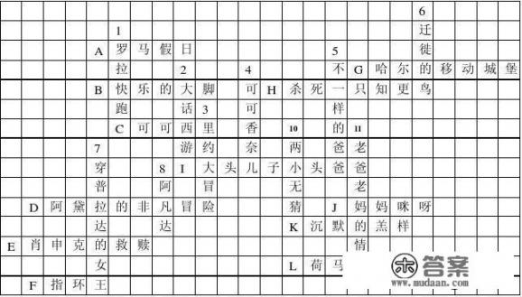 已下载好的游戏怎么添加到steam里? 已下载好的游戏怎么添加到steam里?