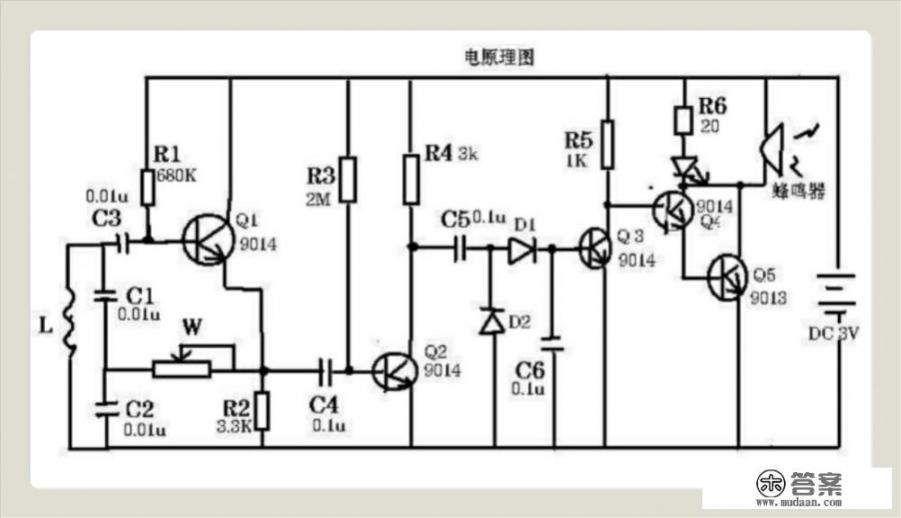 地下金属探测器原理是什么真的不明白啊，为什么能探测出金属呢？