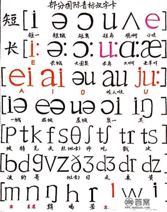 想问一下大学英语三级考试证书相当于什么程度？