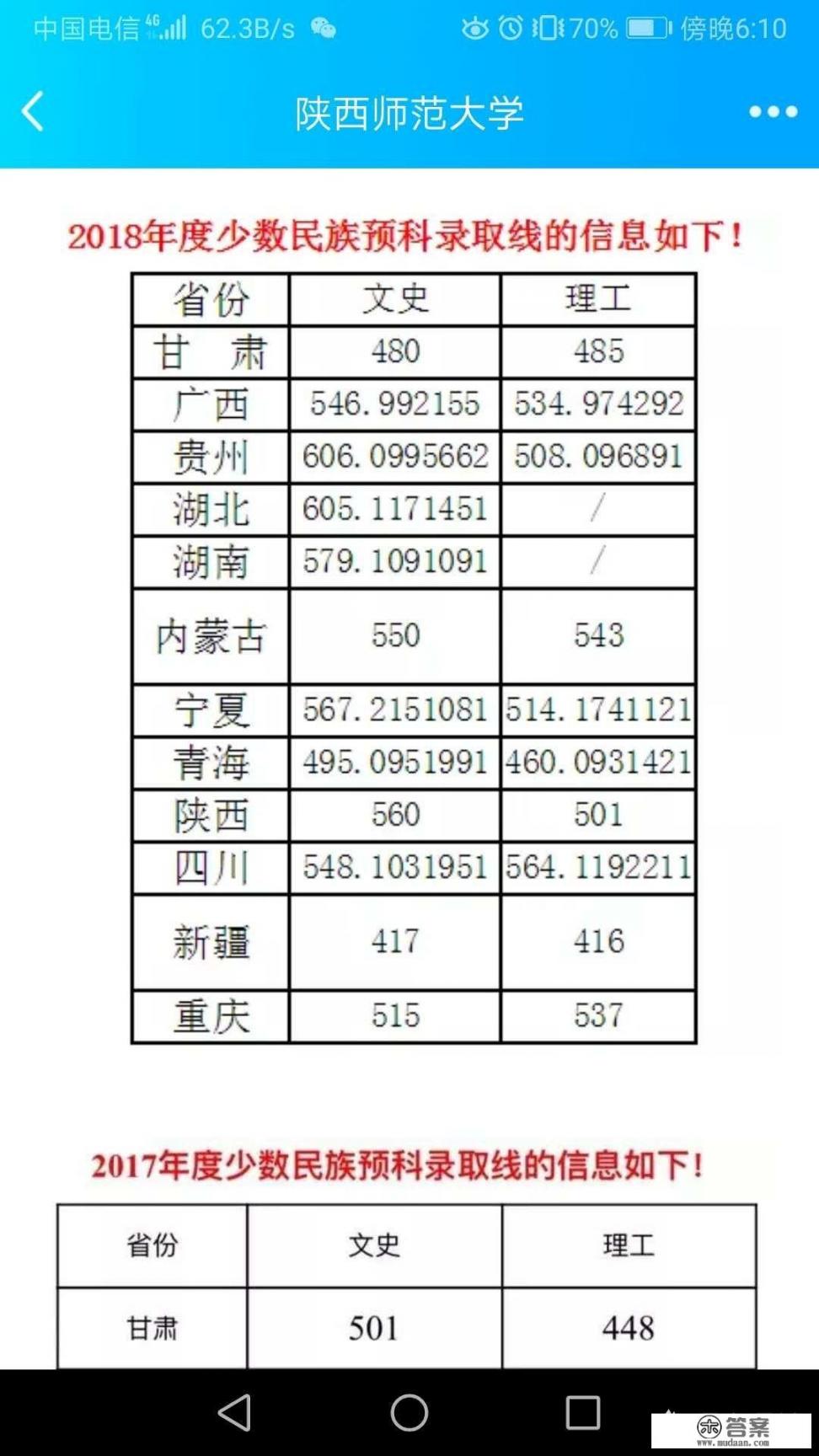 陕师大免费师范生毕业去向？