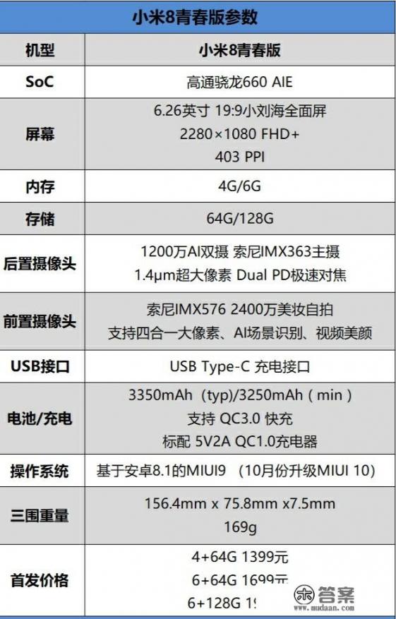 oppo运行内存8+3怎么弄？