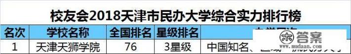 天津市内排名前五的大学,你了解吗? 天津市内排名前五的大学,你了解吗?