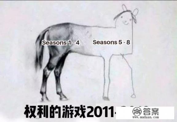 权力的游戏第八季什么时候播出？