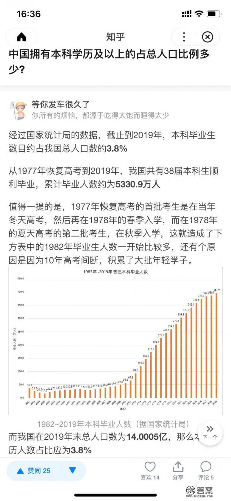 多少人中才能出一个985大学的学生?