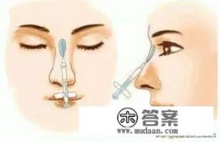 什么是玻尿酸隆鼻？