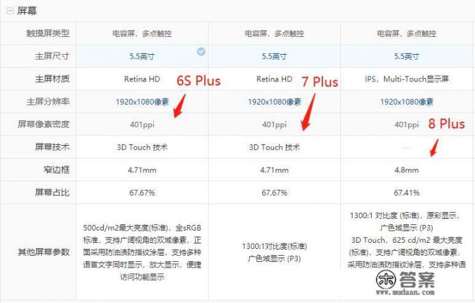 苹果x适合升级ios 15.7吗？