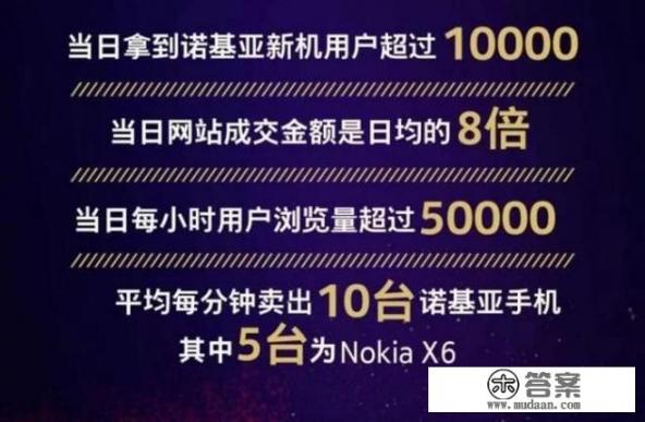 京东诺基亚8800有售吗？