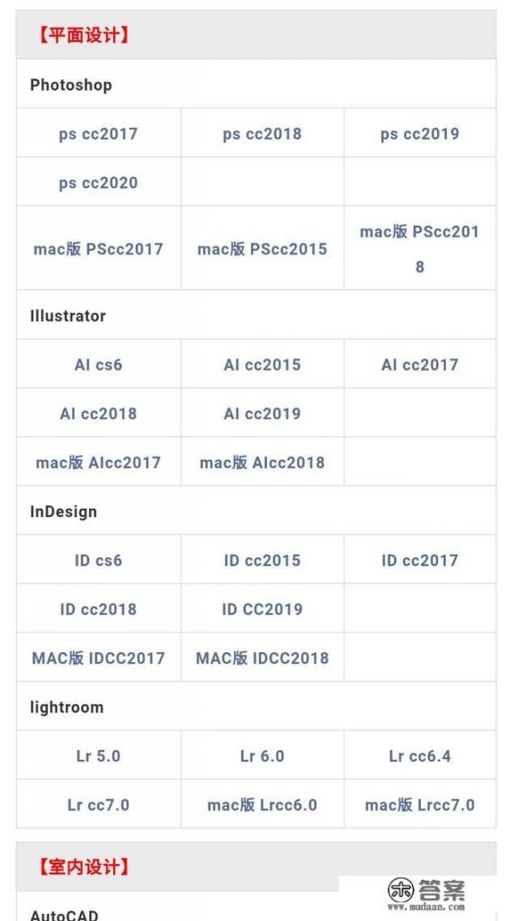 大学生最应掌握的常用软件有那些？