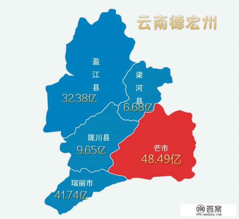 在云南德宏,芒市和瑞丽两个城市中,究竟谁的房产更具投资潜力? 在云南德宏,芒市和瑞丽两个城市中,究竟谁的房产更具投资潜力?