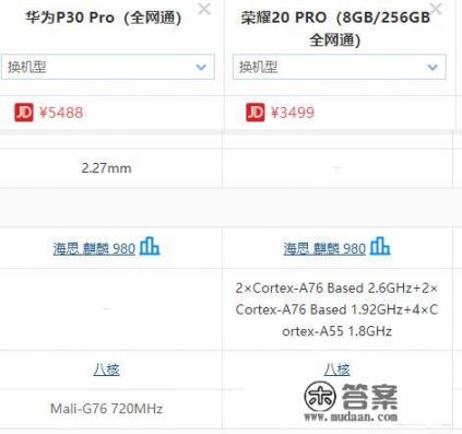 荣耀20pro性能如何，和现在几款热门机型相比怎么样？