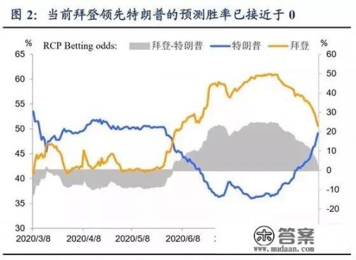 当前疫情疫苗什么时候能每个人都能打上？