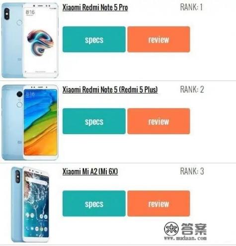 红米note5 4+64G多少钱？性能怎么样？