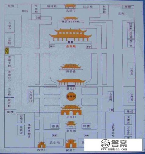 “江南第一庙”“南国故宫”的南岳大庙,为何被称为中华寿岳? “江南第一庙”“南国故宫”的南岳大庙,为何被称为中华寿岳?