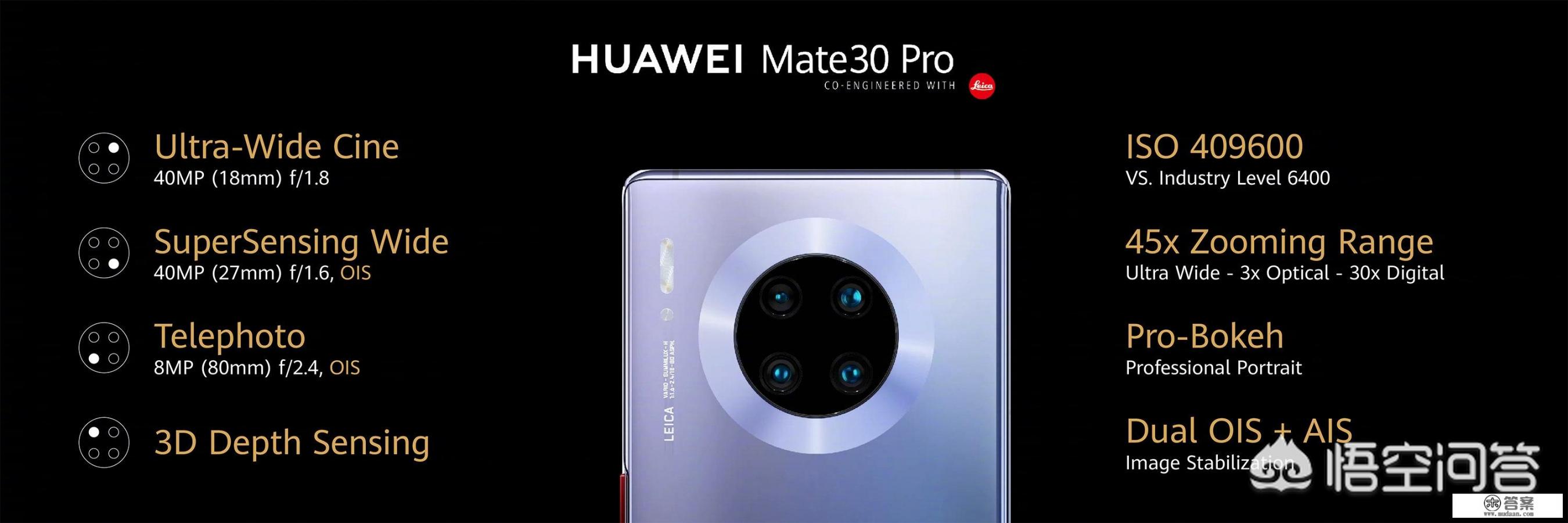 2019年9月19日的华为mate 30发布会有哪些看点？