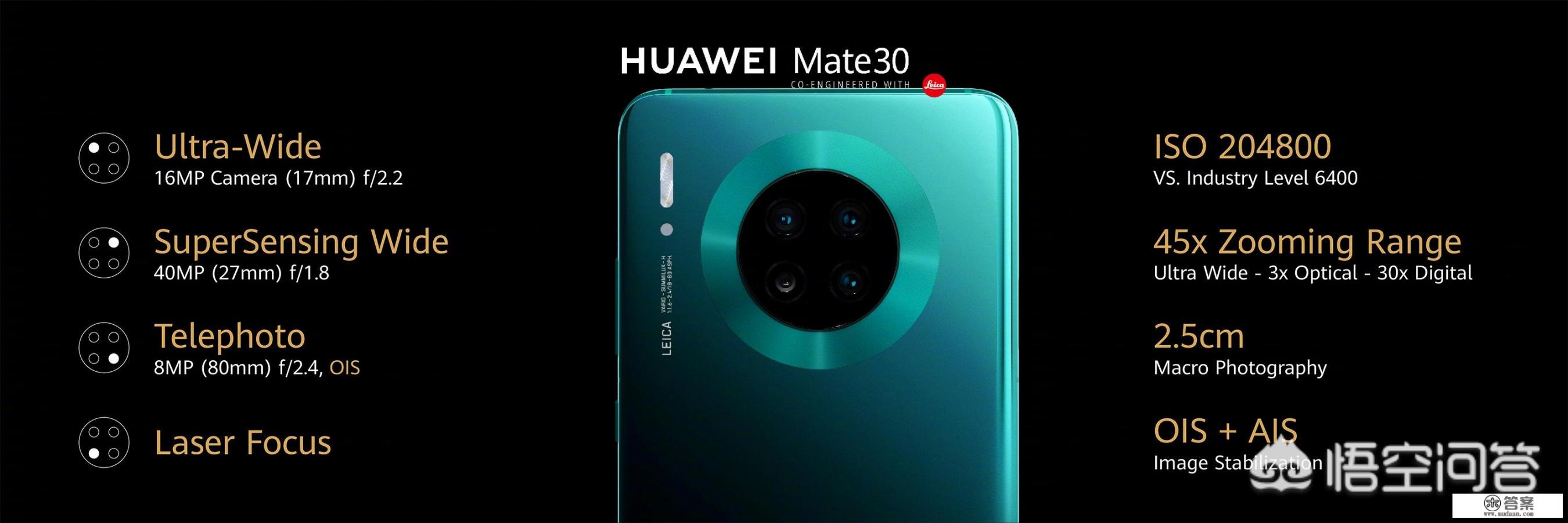 2019年9月19日的华为mate 30发布会有哪些看点? 2019年9月19日的华为mate 30发布会有哪些看点?