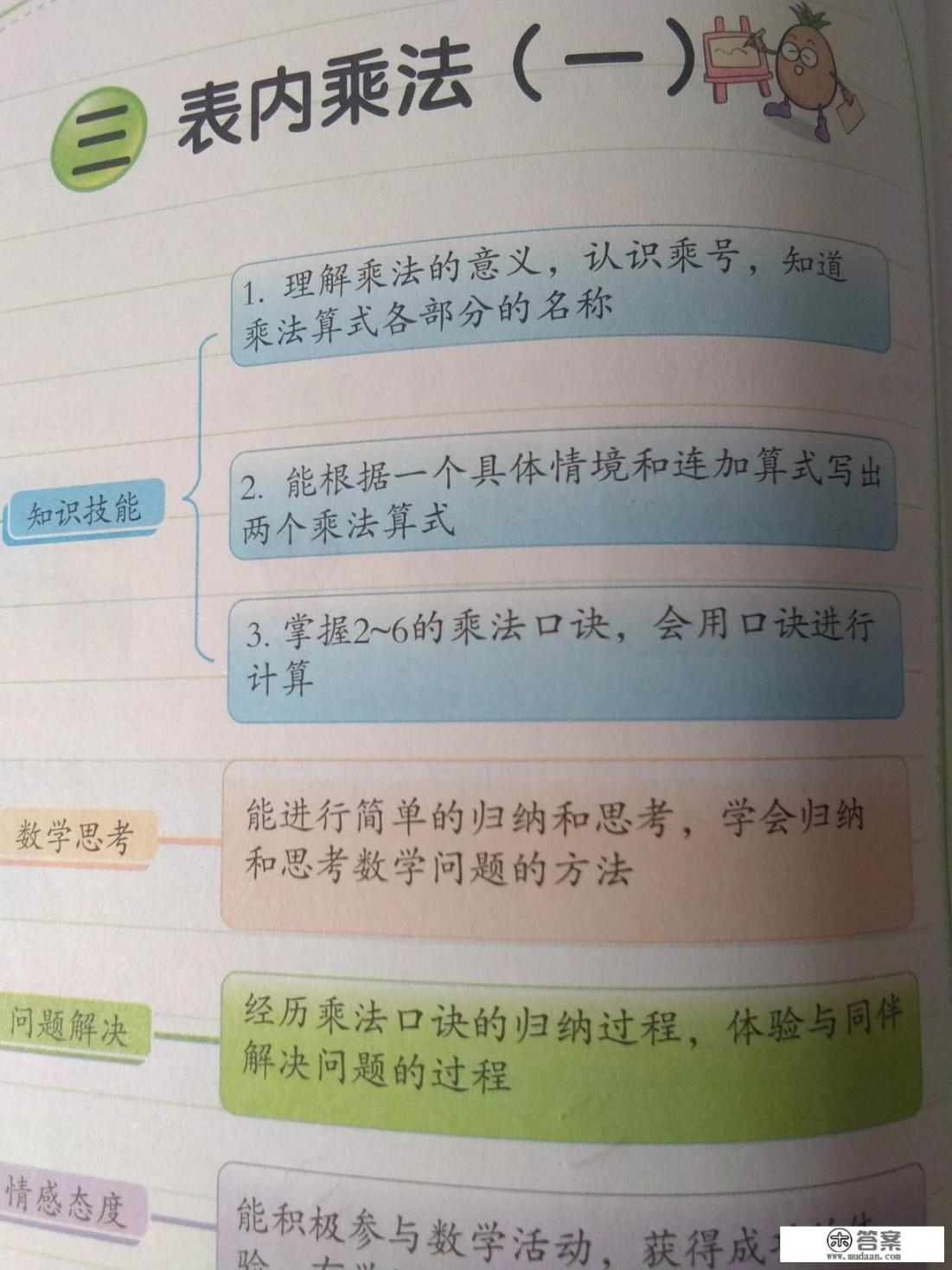 一道小学二年级的数学题，究竟是对是错？