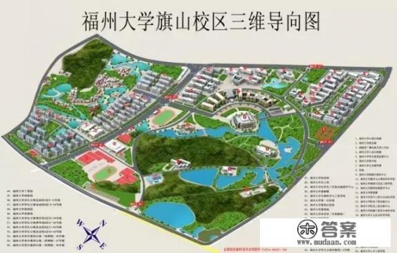 想去福州上大学本科，请问福州都有哪些本科院校？