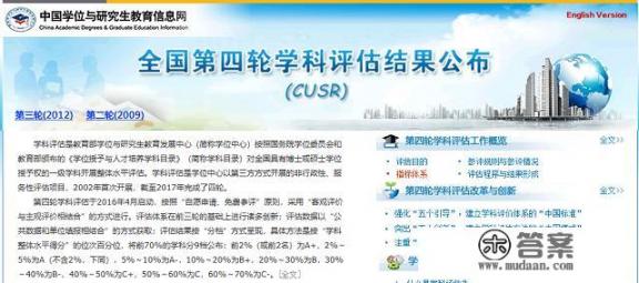 儿子明年高考，请问去什么网站查看各大高校专业排名及往年专业录取分数比较好？感谢？