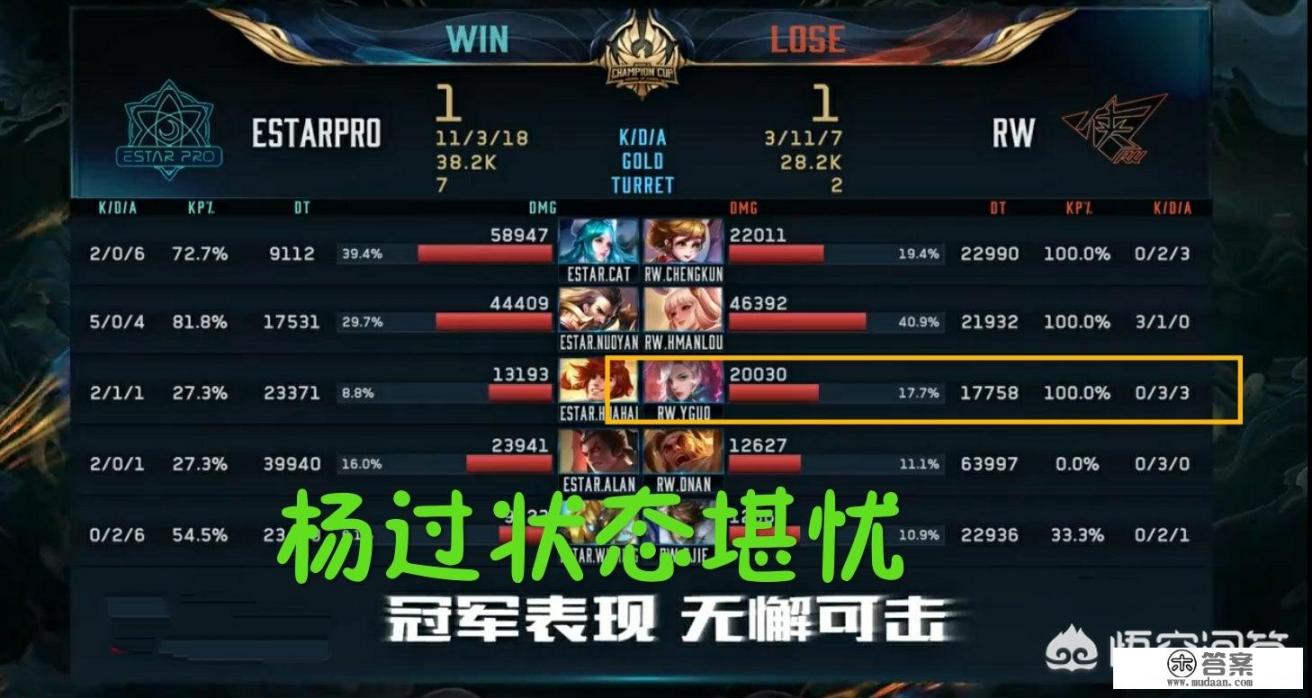 Rw侠大赛经验不足，第1中单杨过“花样被切”，张角BP被T将军碾压，Rw侠心态是否不好？