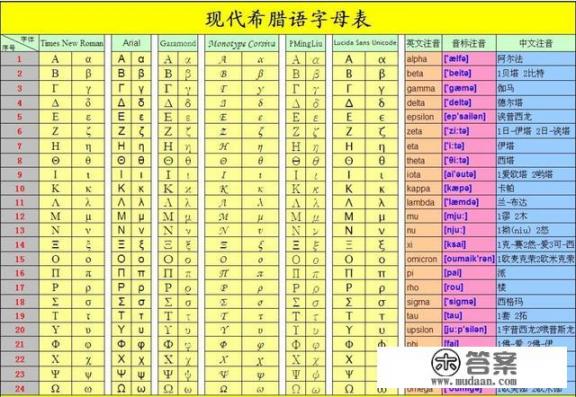 变异株奥密克戎特点？
