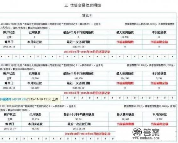 有些人在中国人民银行网上查征信没问题，但是办信用卡却下不来，提示征信有问题，这该怎么办？