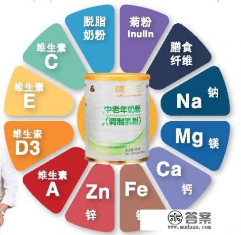 最适合老年人喝的奶粉？