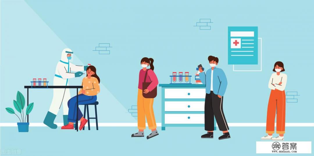 待核复核意思是什么？