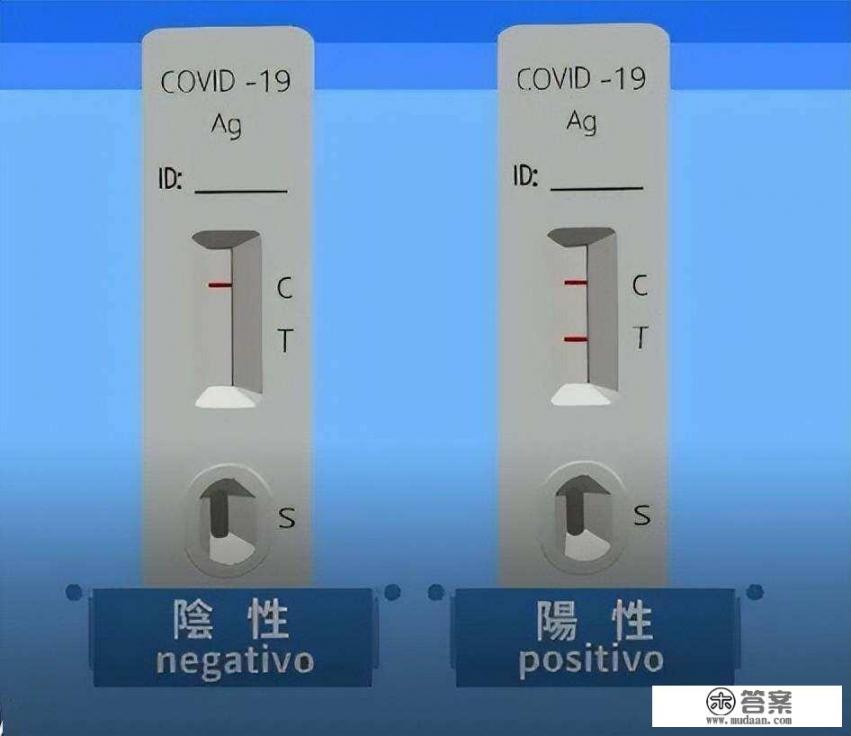 接触了一个阳性感染者过去4天了，我没有症状且试剂测验显示阴性，是不是就意味着没事了？
