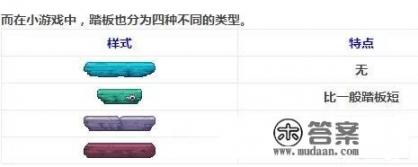 DNF逼疯玩家的小游戏,“海的女儿”你们能过关? DNF逼疯玩家的小游戏,“海的女儿”你们能过关?