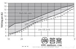 压缩比10.3代表什么?
